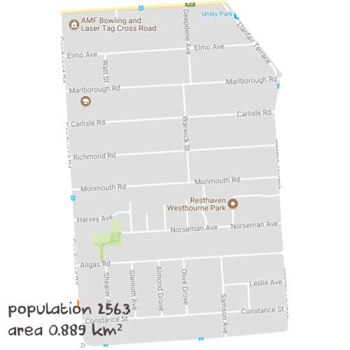 Chemistry Tutoring Near Me